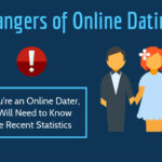 Danger of Online Dating