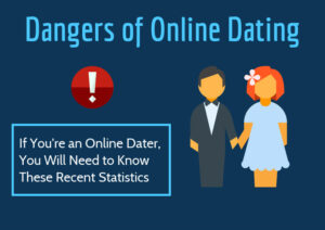 Danger of Online Dating